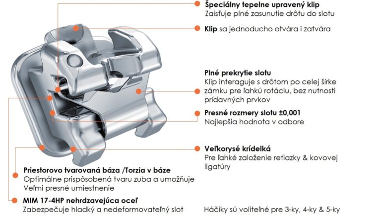 Ortodentické zámky